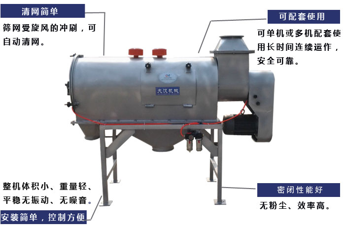 氣旋篩工作原理：篩網受旋風的沖刷，可自動清網，單機或多機配套使用長時間連續運作，安全可靠。