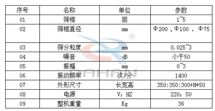 200試驗篩篩分粒度：0.025-3mm振幅：0-3mm篩框直徑：200mm電源：220V