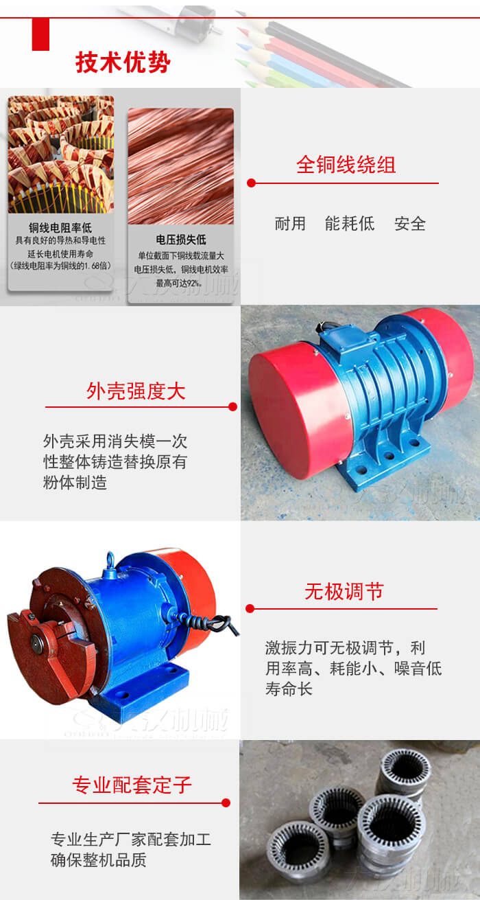 YZS振動電機采用全銅線繞組具有良好的導熱和導電性延長電機的使用壽命。