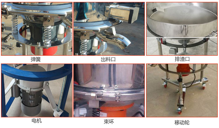 高頻振動篩結構：電機，彈簧，出料口，排渣口，快拆束環等。