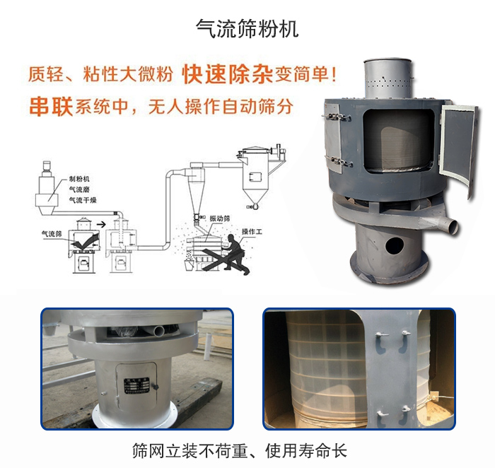 氣流篩粉機適用：質輕，粘性大微粉采用串聯系統重，無人操作自動篩分 特點：篩網立裝不負重，使用壽命長。