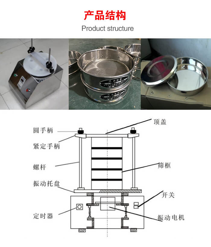 實驗室振動篩-試驗篩結(jié)構(gòu)主要由：圓手柄，緊定手柄，螺桿，振動托盤，篩框，頂蓋等。